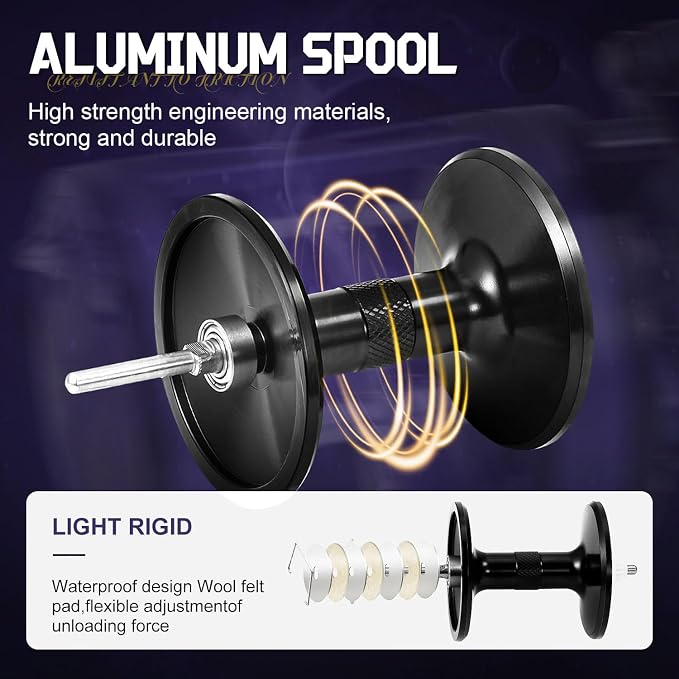 Sougayilang Trolling Fishing Rod Reel Combo - Heavy Duty Inshore/Catfish Rod with 4000 Size Reel, 2-Piece Saltwater Combo for Big Game Fish- 7'0"