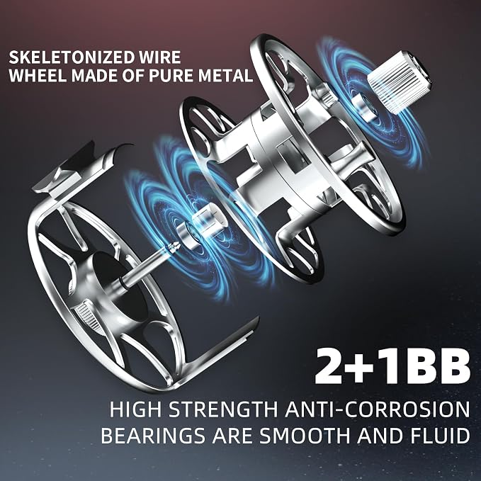 Ashconfish Fly Fishing Reel CNC-Machined Aluminum Alloy Fly Reel with 2+1BB Anti-Corrosion Bearings Ultra-Smooth Drag System & Ergonomic Design for Ultimate Performance