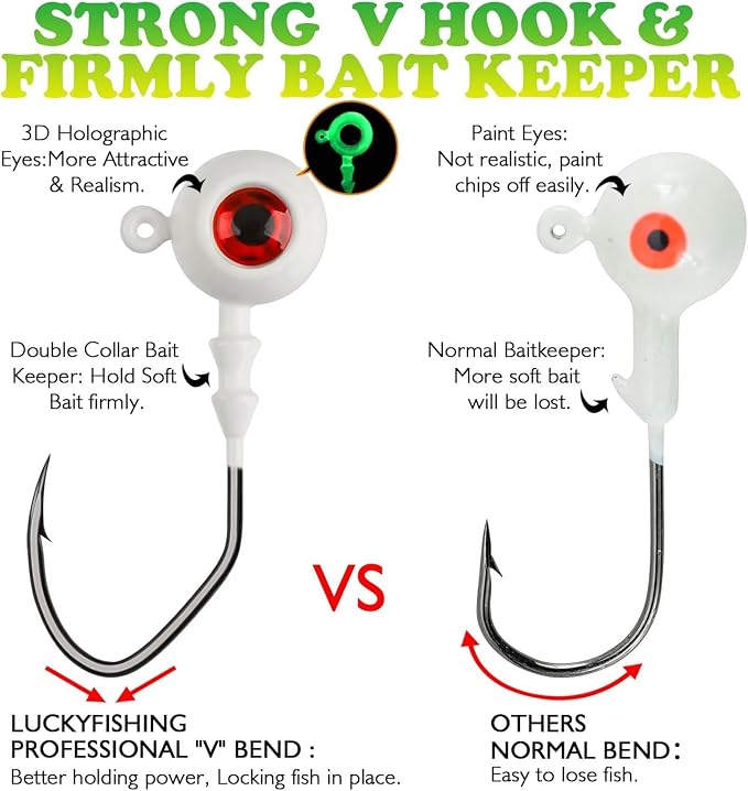 LUCKYFISHING Jig Heads Crappie Jigs Walleye Jigs Heads for Fishing Gifts for Men 1/16oz 1/8oz 1/5oz 1/4oz 3/8oz
