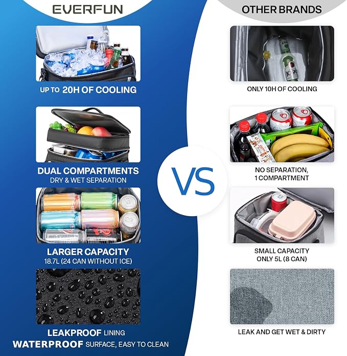 EVERFUN Small Compact Cooler Bag 24/48 Can Insulated Lunch Box Double Deck Soft Leak-Proof Waterproof Collapsible Ice Chest for Men Women Work Travel Car Trip Picnic Beach