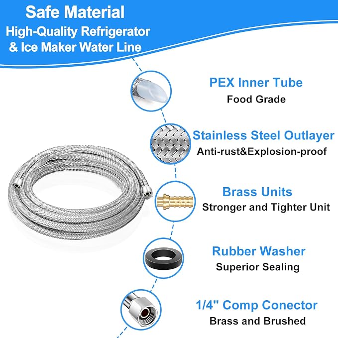 Refrigerator water line - 30 FT Premium Stainless Steel Braided Ice Maker Water Hose,Food grade PEX Inner Tube Fridge Water Line with 1/4" Fittings for Refrigerator Ice Maker