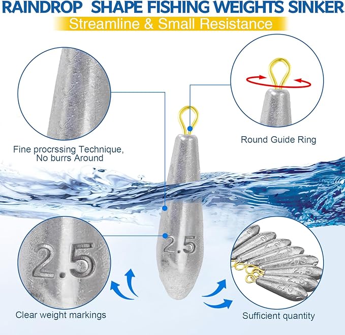 Landhoow Drop Shot Fishing Sinker Weights Kit Freshwater Catfishing Fishing Sinker Bass Casting Removable Line Saltwater Streamlined Snap Weight for Trolling Surf Tackle