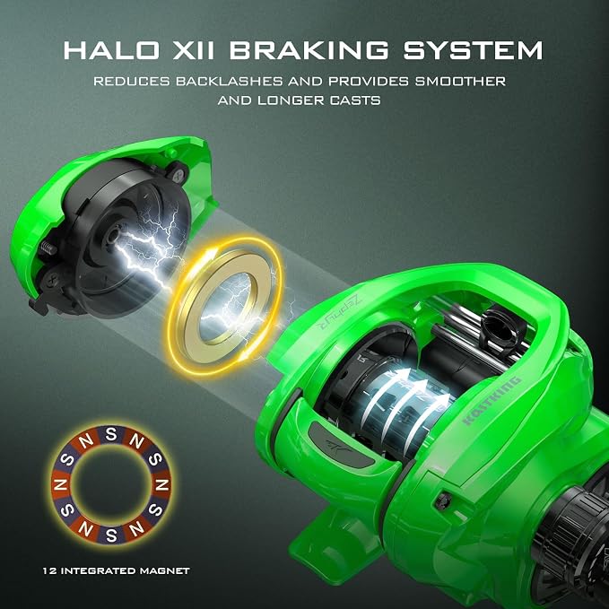 KastKing Zephyr Baitcasting Fishing Reel, Halo XII Magnetic Braking System Baitcaster Reel, 7+1 Double Shielded Stainless Steel BB, 7.2:1 High-Speed Gear Ratio, 18lb Triple Disc Carbon Fiber Drag