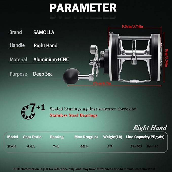 Sea Fishing Reel 44-66 LB Max Drag Saltwater Round Conventional Trolling Reel Aluminum CNC 2.8:1/4.4:1 Gear Ratio 5+1/7+1 Bearings for Tuna Salmon Marlin