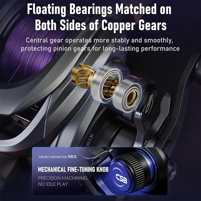 KINGDOM BFS Reel – 1/16 oz Ultralight Casting, Only 128g (4.5 oz) Carbon Fiber Frame, Micro Monster Mix, CSB Anti-Backlash, Shallow Spool, 7.6:1 – Trout Bass Panfish Finesse Fishing
