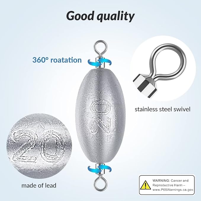 THKFISH Fishing Weights Inline Weights Trolling Sinkers Swivel Weights Quick Set Up Lead Fishing Sinker with Inner Swivel