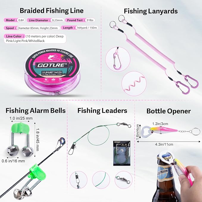 Goture Fishing Kits for Adult,Fishing Pole and Reel Combo, OpenSide Fishing Sling Tackle Storage Bag with 3 Tackle Boxes,Gift for Men