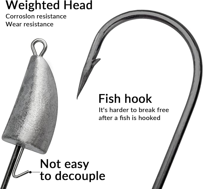 THKFISH Weedless Swimbait Jig Heads for Bass Fishing, Weighted Texas Rig Hook Fishing Hooks Saltwater Freshwater 1/8 oz, 1/6 oz, 1/4 oz, 3/8 oz, 1/2 oz,3/4 oz