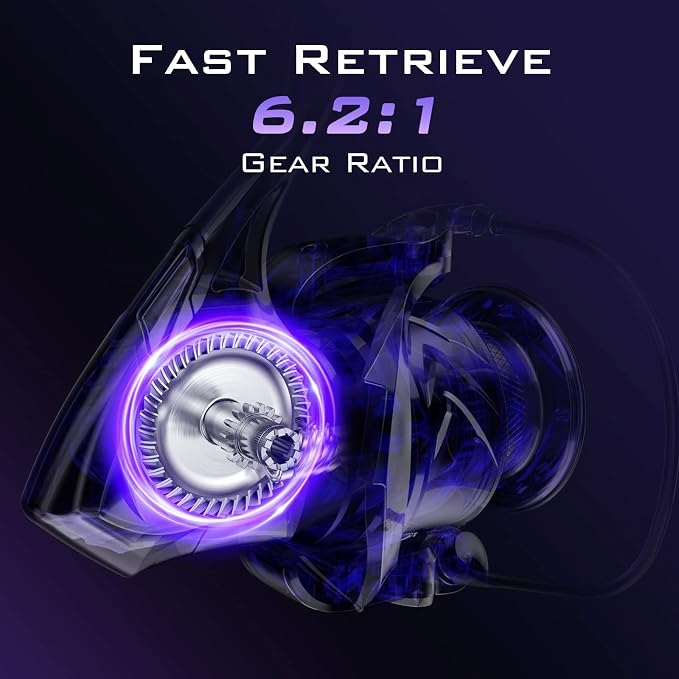 KastKing MegaJaws Elite Spinning Fishing Reel - 6.2:1/5.2:1 Gear Ratio Fishing Reel, 39.5Lbs Max Drag, Ultra Lightweight & Powerful, 10+1 Stainless BB for Saltwater/Freshwater, Aerodynamic Reel Rotor