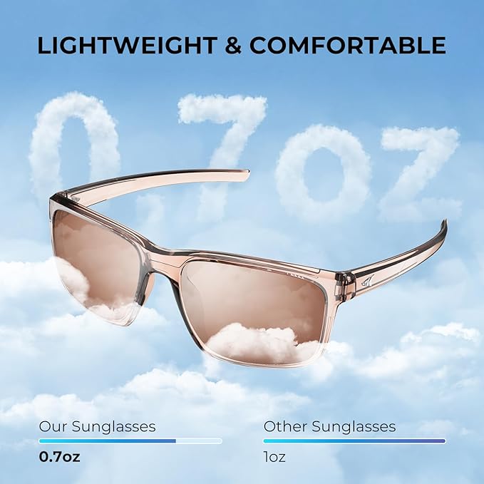 KastKing Toccoa Polarized Sport Sunglasses for Men and Women,Ideal for Driving Fishing Cycling and Running,UV Protection