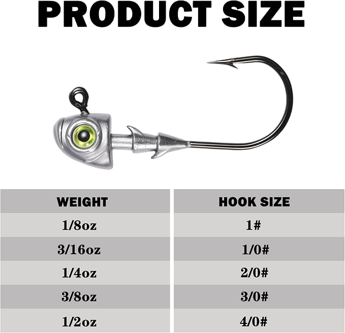Swimbait Jig Heads Fishing Jigs Swim Bait Jighead with Two Bait Keepers and 3D Eyes 1/8 3/16 1/4 3/8 1/2oz Jigheads Freshwater Saltwater Fishing