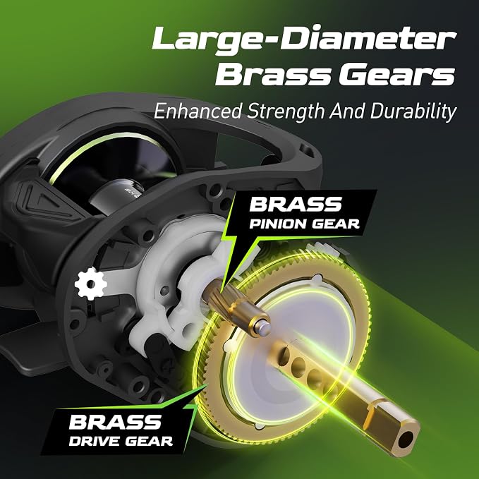 Handing M1 Baitcaster Reel, Lightweight Fishing Reel, 17.64 lbs Max Drag, 7.2:1 Gear Ratio, 8-Button Magnetic Brake System, Graphite Frame, 6+1 Stainless Steel Bearings