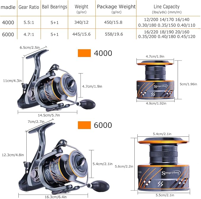 Sougayilang Carp Fishing Reel，5+1 Shielded Stainless Steel BB-Carbon Fiber Drag Carp Reels, for Saltwater or Freshwater Spinning Reels, Fishing Reels