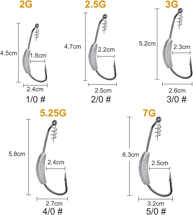 25 Pcs/Box Weighted Swimbait Hooks, Weighted Fishing Hooks Saltwater Worm Weedless Hooks for Bass Fishing Mixed 5 Size 1/0 2/0 3/0 4/0 5/0