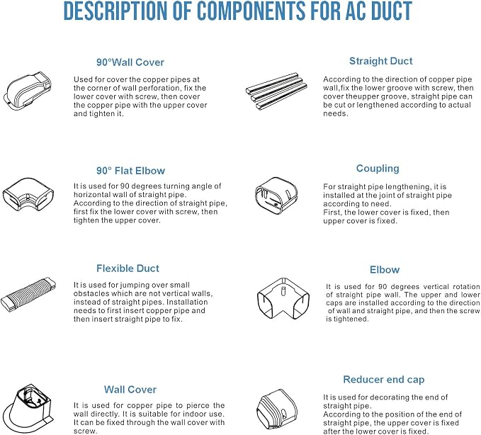 HOXHA 3" W 16.1Ft L Line Set Cover Kit for Mini Split Air Conditioners Decorative PVC Slim Line Cover for Central AC & Heat Pumps Systems Tubing Cover