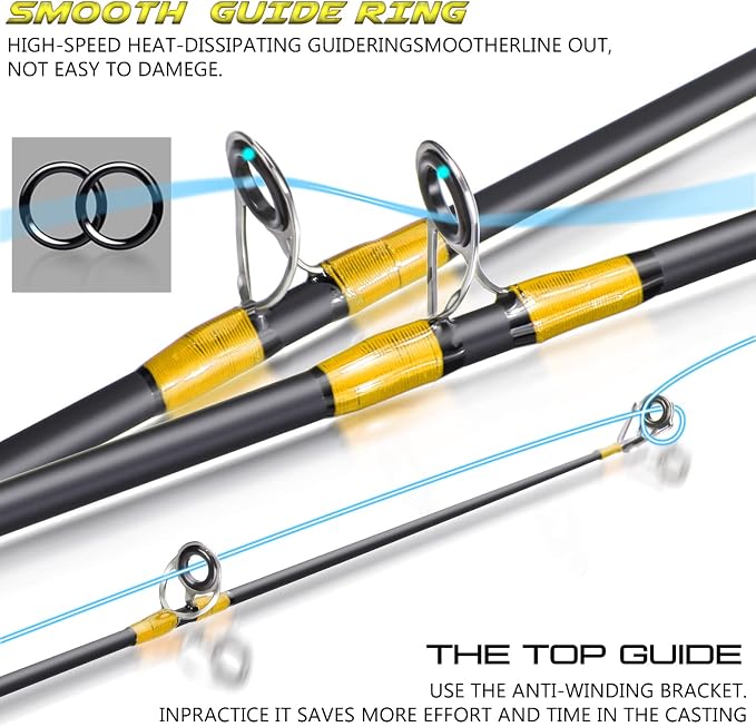 Sougayilang Spinning Reel and 2-Piece Fishing Rod Combo, Durable Graphite & Fiberglass Rod, Split-Grip Cork Handle,Right/Left Handle Position