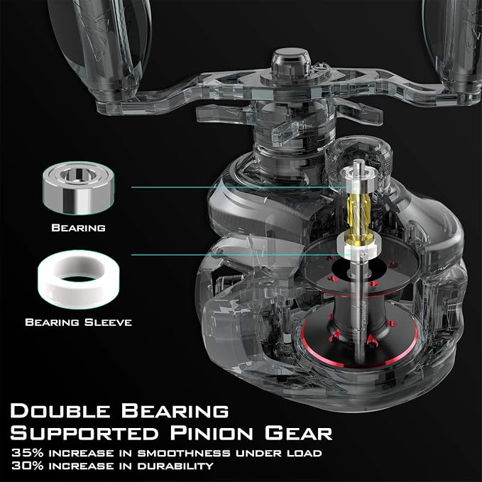 KastKing Royale Legend II Baitcasting Reels, New Compact Design Baitcaster Fishing Reel, 17.64LB Carbon Fiber Drag, Cross-Fire 8 Magnet Braking System, Available in 5.4:1 and 7.2:1