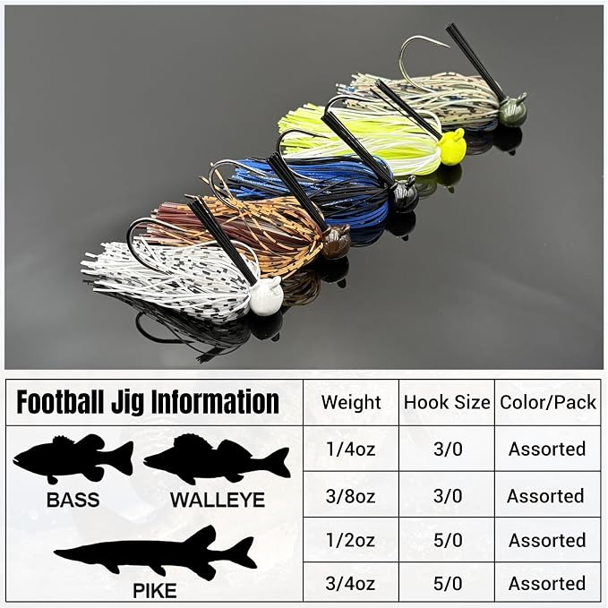 Weedless Football Jigs for Bass Fishing, Multi-Coloured Finesse Football Jig Heads with Vivid Hand-Tied Silicone Skirt and Weed Guard 1/4 3/8 1/2 3/4oz (Pack of 5)