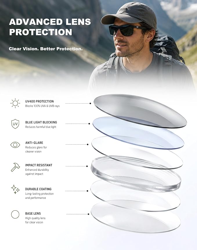 TIJN Polarized Fishing Sunglasses for Men Women UV400 Protection,Wraparound Outdoor Sports Glasses for Fishing,Hiking