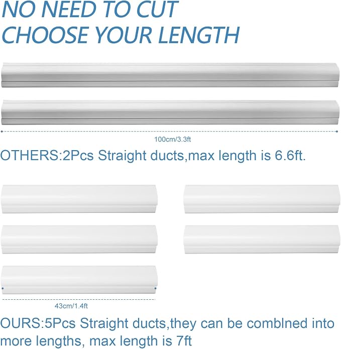 3" W 7.5Ft L Line Set Cover Kit for Mini Split Air Conditioners Decorative PVC Slim Line Cover for Central AC & Heat Pumps Systems Tubing Cover