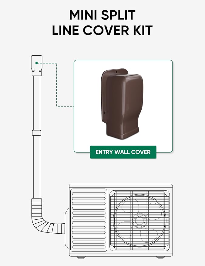 3" Entry Wall Cover Line Cover Set Parts PVC Accessory for Decorative for Ductless Mini Split, Central AC and Heat Pumps, Brown