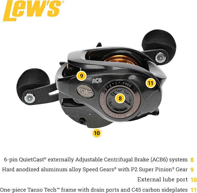 Lew’s Custom Lite SS Baitcast Fishing Reel, 10+1 Double Shielded Bearings, 7.5:1 Gear Ratio, Super Shallow 30 mm Spool, Tanso Tech Frame, Carbon Fiber Drag, Carbon Gray
