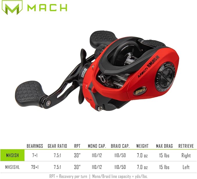 Lew's MACH Smash Baitcast Fishing Reel, Graphite Frame, Premium 8 Stainless Steel Ball Bearings