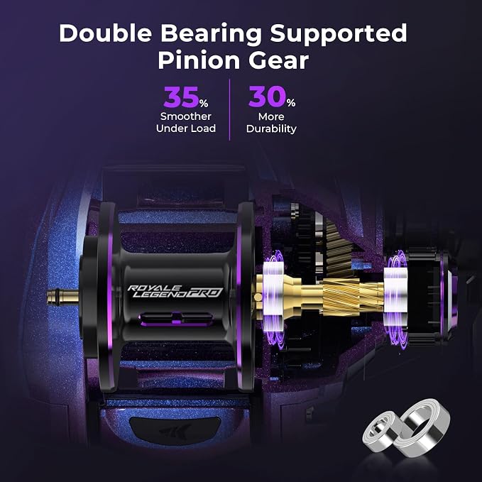 KastKing Royale Legend Pro Baitcasting Reels - AutoMag Dual Braking System Fishing Reel, Arch Resistance Control, 16 Lbs Carbon Drag, 5.5oz Lightweight, 8.0:1 Gear Ratio, 11 + 1 Stainless Steel BB