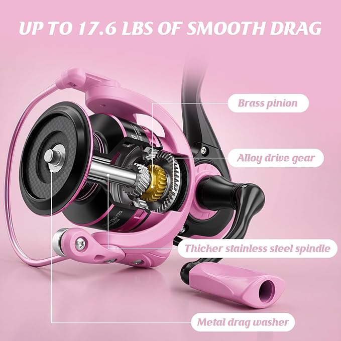2PCS Pink Telescopic Fishing Rod Reel Combo, Portable Collapsible Spinning Pole with Smooth Reel, Lures Tackle Box Kit, Travel Bag Saltwater Freshwater Fishing Gear Gift for Women Girls Family