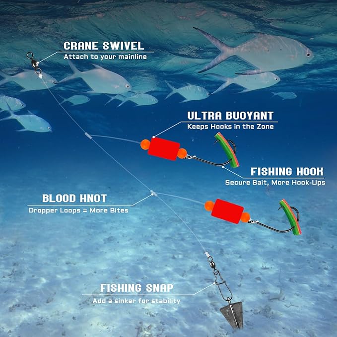 Pompano Rig Saltwater Surf Fishing Rigs – Double Drop Leader Rigs with Hooks, Floats, Beads & Snap – Easy Pre-Tied Terminal Tackle for Pompano, Whiting, Redfish