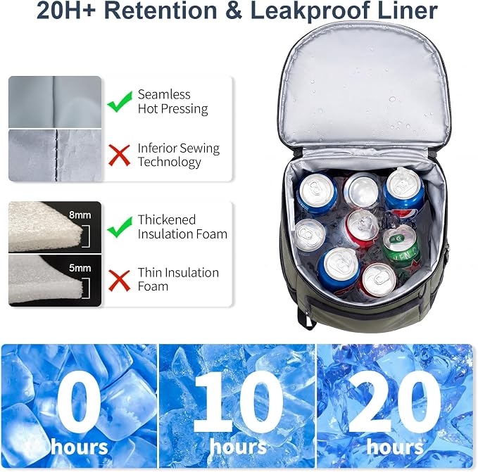 SPARTER Backpack Cooler Insulated Leak Proof 33/49 Cans, 2 Insulated Compartments Thermal Bag, Portable Lightweight Beach Travel Camping Lunch Backpack for Men and Women