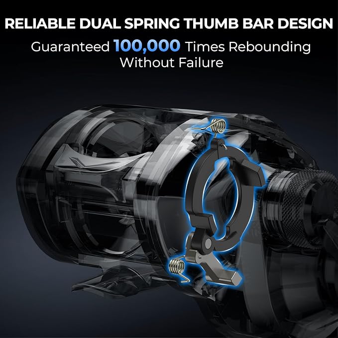 KastKing Spartacus II Plus Baitcasting Reel, DualBalance™ Magnetic Braking System, 8.0:1 High-Speed Gear Ratio, Ultralight 6 oz, 7+1 MaxiDur Double-Shielded Ball Bearings, Fishing Reels