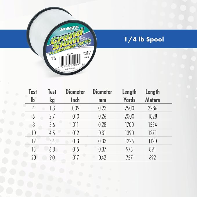 HI-SEAS Grand Slam Fluorocarbon Coated Fishing Line