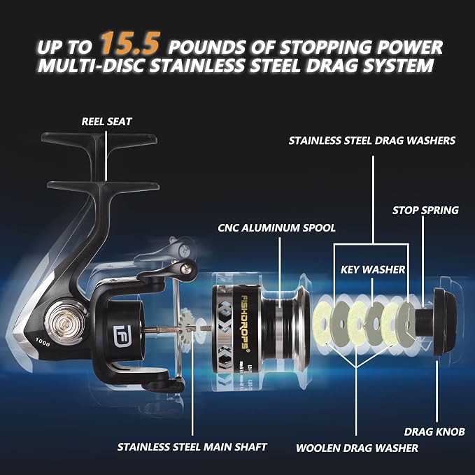 Fishdrops Spinning Fishing Reels, Lightweight Spinning Reel, 15.5 LBs Max Drag, 5.1:1/5.5:1 High Speed Ultra Smooth Powerful with CNC Aluminum Spool Fishing Reels Freshwater(Black/Gold)