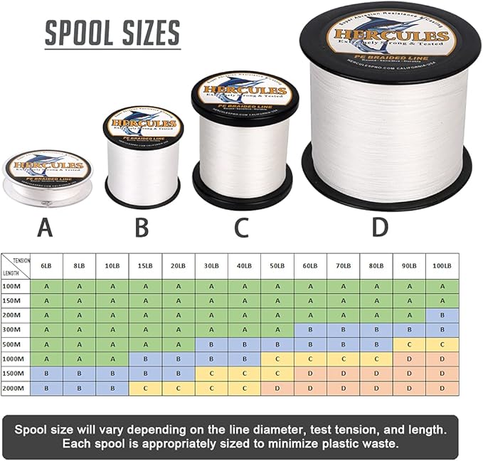 HERCULES Cost-Effective Super Strong 4 Strands Braided Fishing Line 6LB to 100LB Test for Salt-Water, 109/328 / 547/1094 Yards (100M / 300M / 500M / 1000M), Diam# 0.08MM - 0.55MM, Hi-Grade