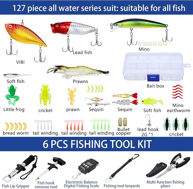 WinnerWhy 484 Pcs Fishing Tools Accessories Kit Include Fish Backpack Fish Hook Lures Hook Remover Lip Gripper for Men Women Fishing Gifts(Black)
