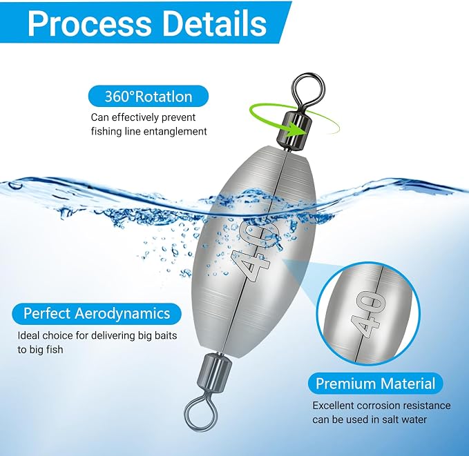 Polsefve Inline Trolling Fishing Weights with Inner Swivels, Oval Drop Casting Sinkers Lead Sinker Tackle for Catfish Bass Saltwater & Freshwater Bottom Fish(10g/15g/20g/30g/40g/60g)