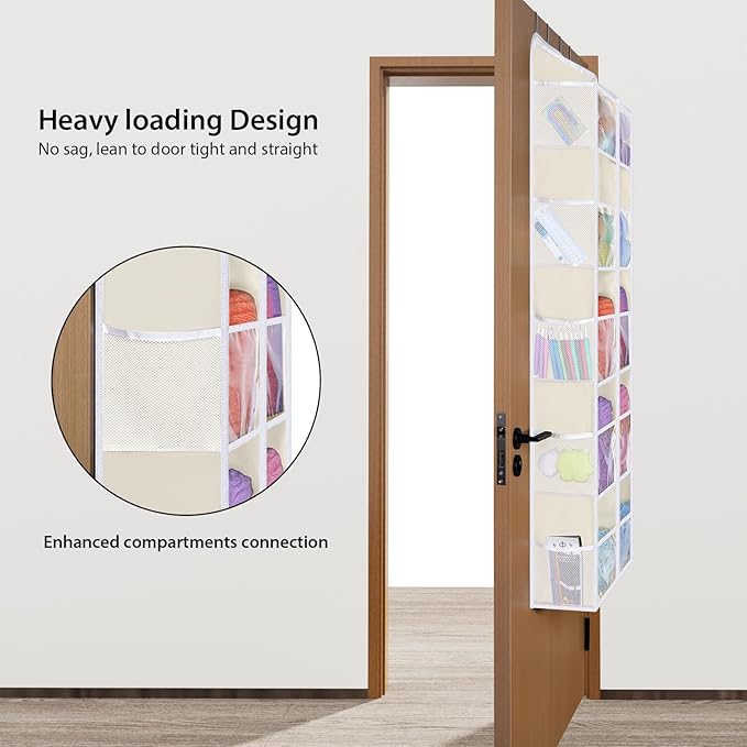 Univivi Over Door Hanging Yarn Storage Organizer, 5 Tiers Hanging Yarn Crochet Organizer with 10 Mesh Side Pockets for Crochet Accessories, Knitting Needles and Yarn Balls, Beige