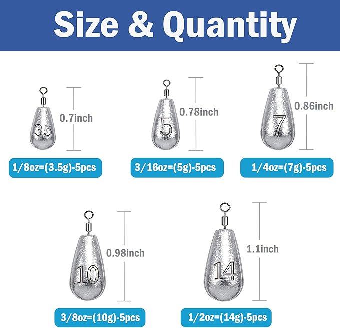 Fishing Weights Sinkers Kit Bass Casting Weights Drop Shot Weights with Swivel for Freshwater Saltwater Catfish Weights
