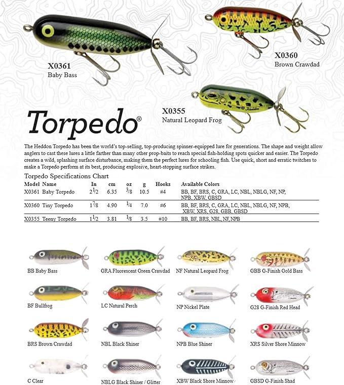 Heddon Torpedo Prop-Bait Topwater Fishing Lure with Spinner Action
