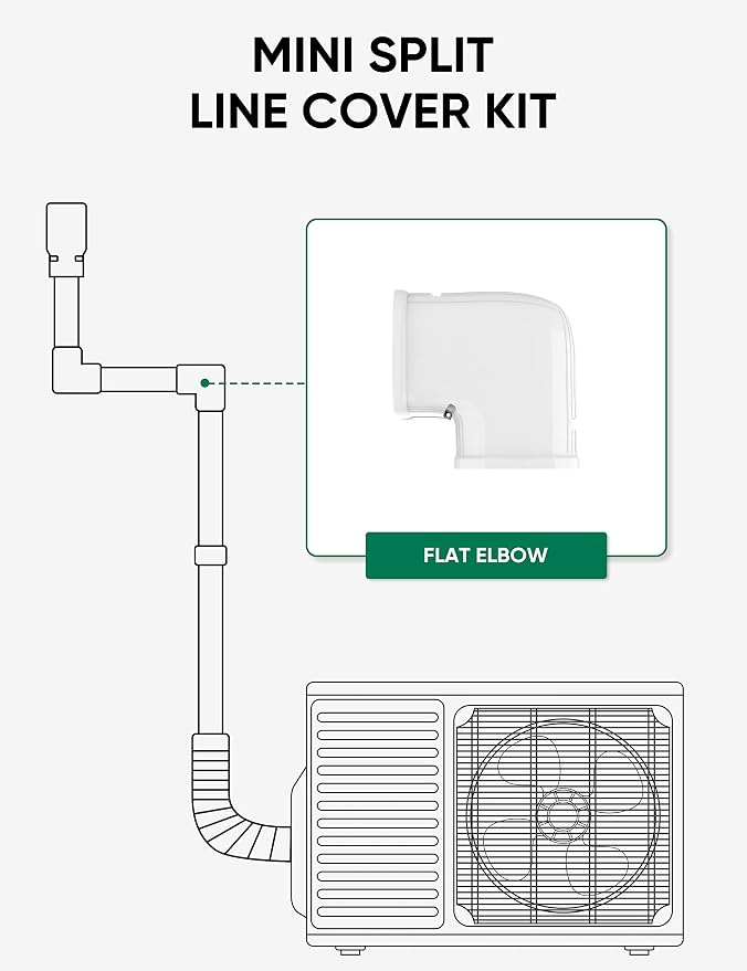 3" Flat Elbow Line Cover Set Parts PVC Accessory for Decorative for Ductless Mini Split, Central AC and Heat Pumps