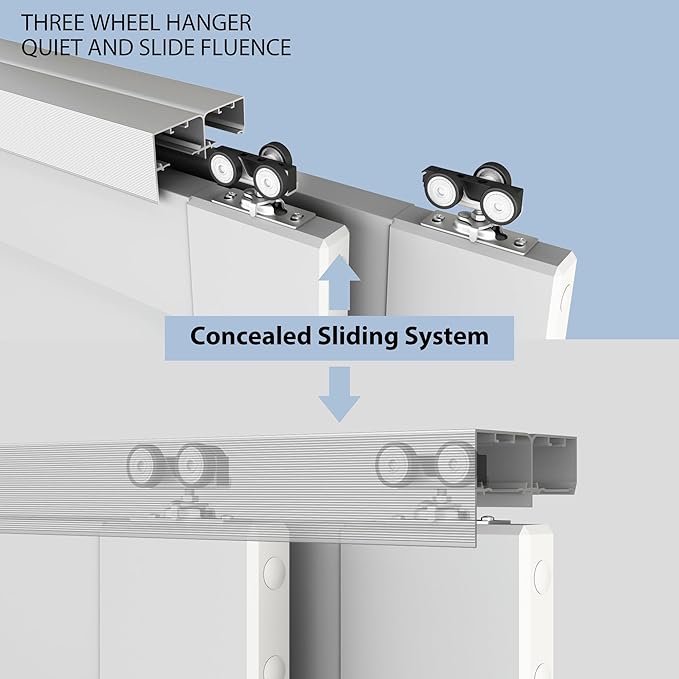 Sdstone Heavy Duty Bypass Door Hardware 60"/5FT,Aluminum Sliding Closet Door Track Hardware for Cabinet Closet, Pocket Door Track Rail Set, Smoothly and Quietly