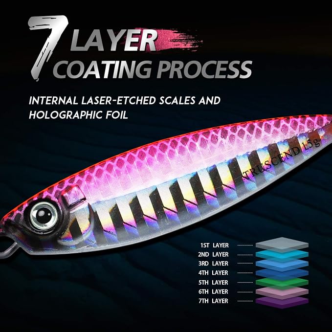 TRUSCEND Vibespinner Easy Catch Fishing Lures with BKK Hooks, Tail Spinner Baits with 4 Actions, Vibrating Swimming Flashing & Jigging for More Bites, Spoon Lures for Bass Trout Crappie Walleye Pike