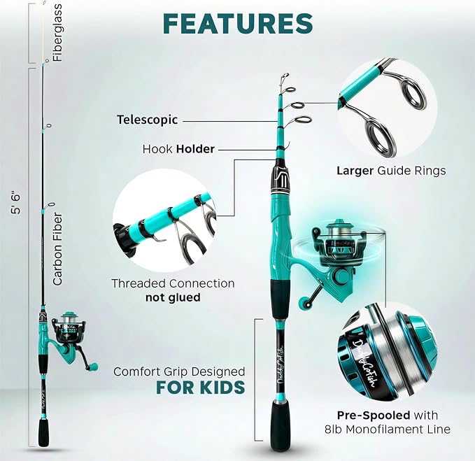 DaddyGoFish Spinning Fishing Rod and Reel Combo Set with Tackle Box | Kids Fishing Pole | Carbon Fiber Telescopic Fishing Rod Kit | Spinning Reel for Travel Saltwater Freshwater Fishing Gear Kit