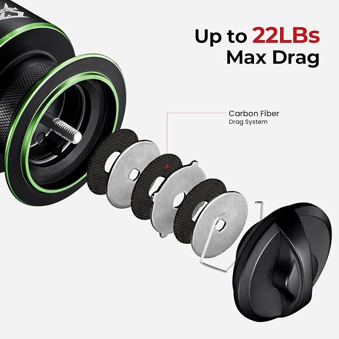 Piscifun Viper X Spinning Reels, Carbon Fiber 33LBs Max Drag, 10+1 Shielded BB, Saltwater Freshwater Spinning Fishing Reel, 5.2:1/6.2:1