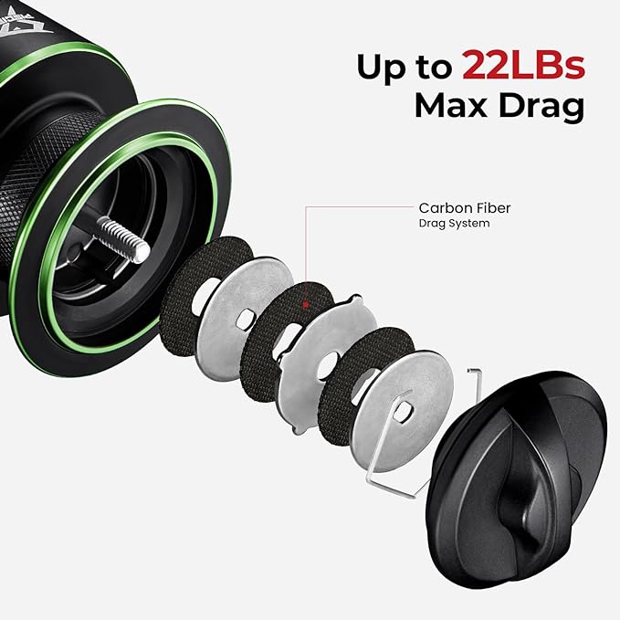 Piscifun Viper X Spinning Reels, Carbon Fiber 33LBs Max Drag, 10+1 Shielded BB, Saltwater Freshwater Spinning Fishing Reel, 5.2:1/6.2:1