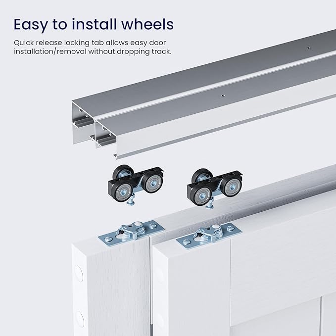 SMARTSTANDARD 60"/5FT Bypass Sliding Door Hardware Kit for Cabinet Closet, Aluminum Alloy Door Hardware with Finger Pull, for 2 Door System, Smoothly and Quietly, Fit 30.5" Wide Door Panel, No Door