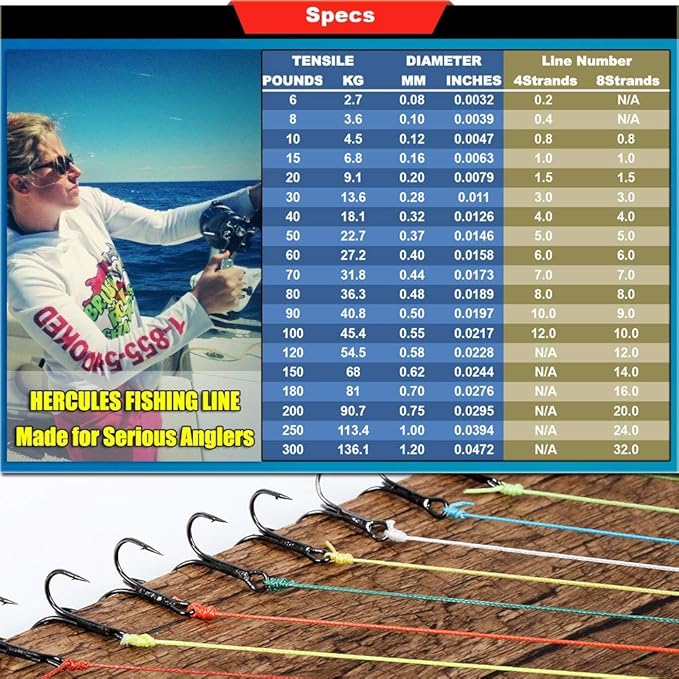 HERCULES Cost-Effective Super Strong 4 Strands Braided Fishing Line 6LB to 100LB Test for Salt-Water, 109/328 / 547/1094 Yards (100M / 300M / 500M / 1000M), Diam# 0.08MM - 0.55MM, Hi-Grade