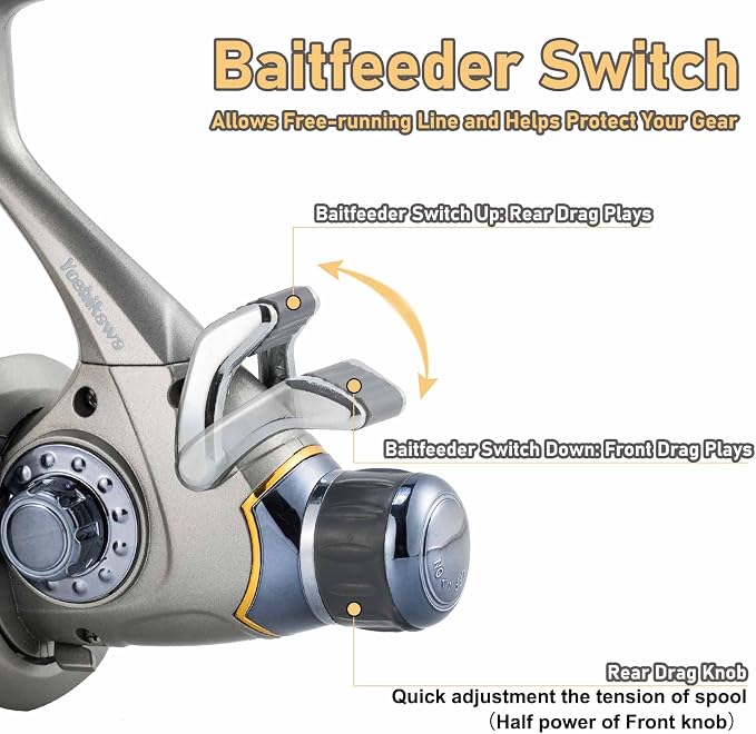 Yoshikawa Baitfeeder Spinning Reel Fishing 5.5:1 11 High Power Stainless Ball Bearings 30Lb Drag Right Left Hand Saltwater Freshwater Reversible Front Rear Drag Live Liner 3000-6000
