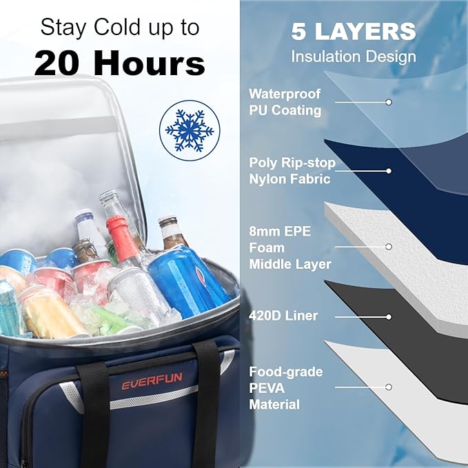 EVERFUN Small Compact Cooler Bag 24/48 Can Insulated Lunch Box Double Deck Soft Leak-Proof Waterproof Collapsible Ice Chest for Men Women Work Travel Car Trip Picnic Beach